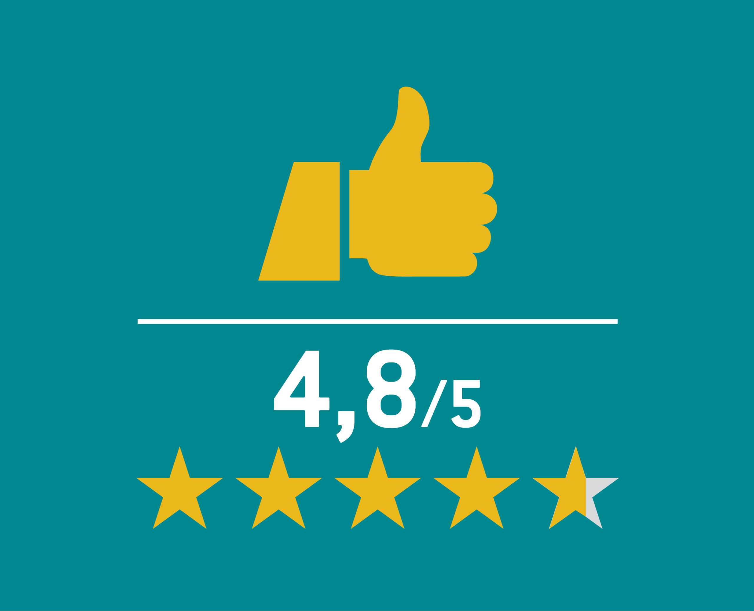 Les avis des clients, c’est le plus important !