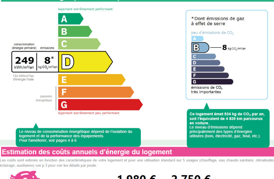 Maison Lambres Lez Douai 4 pièce(s) 140m2